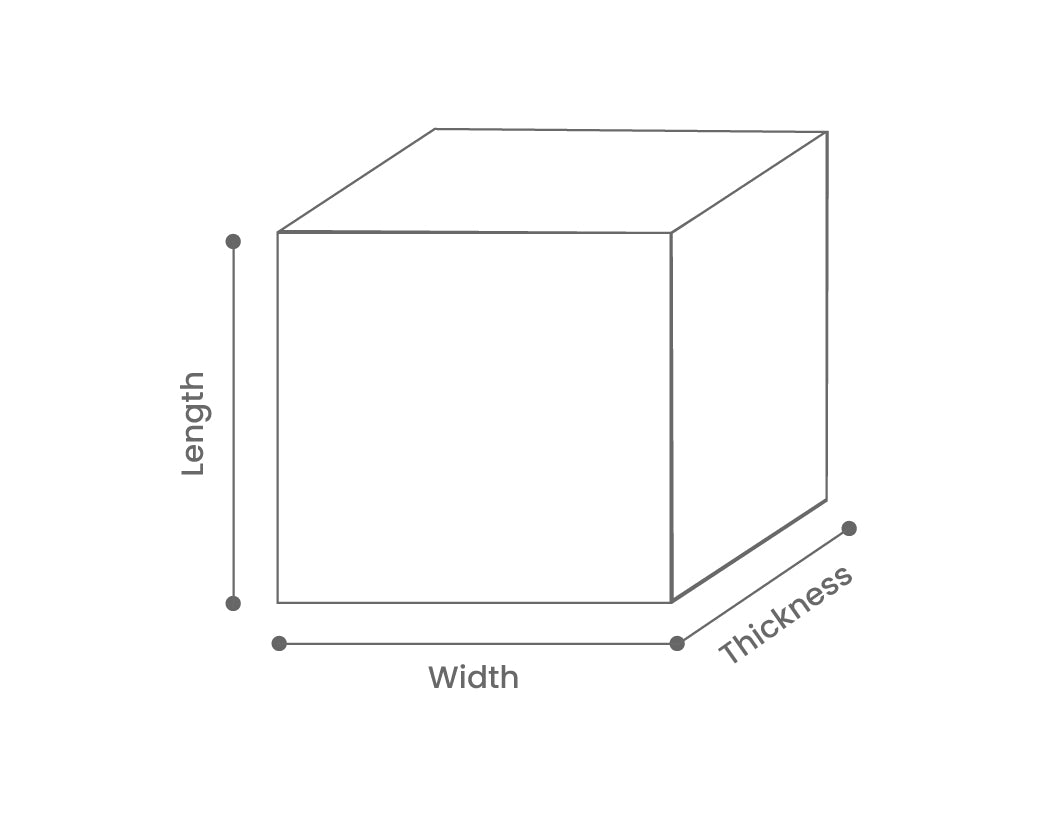 A simple line drawing of a cube with labeled dimensions for length, width, and thickness on a white background.