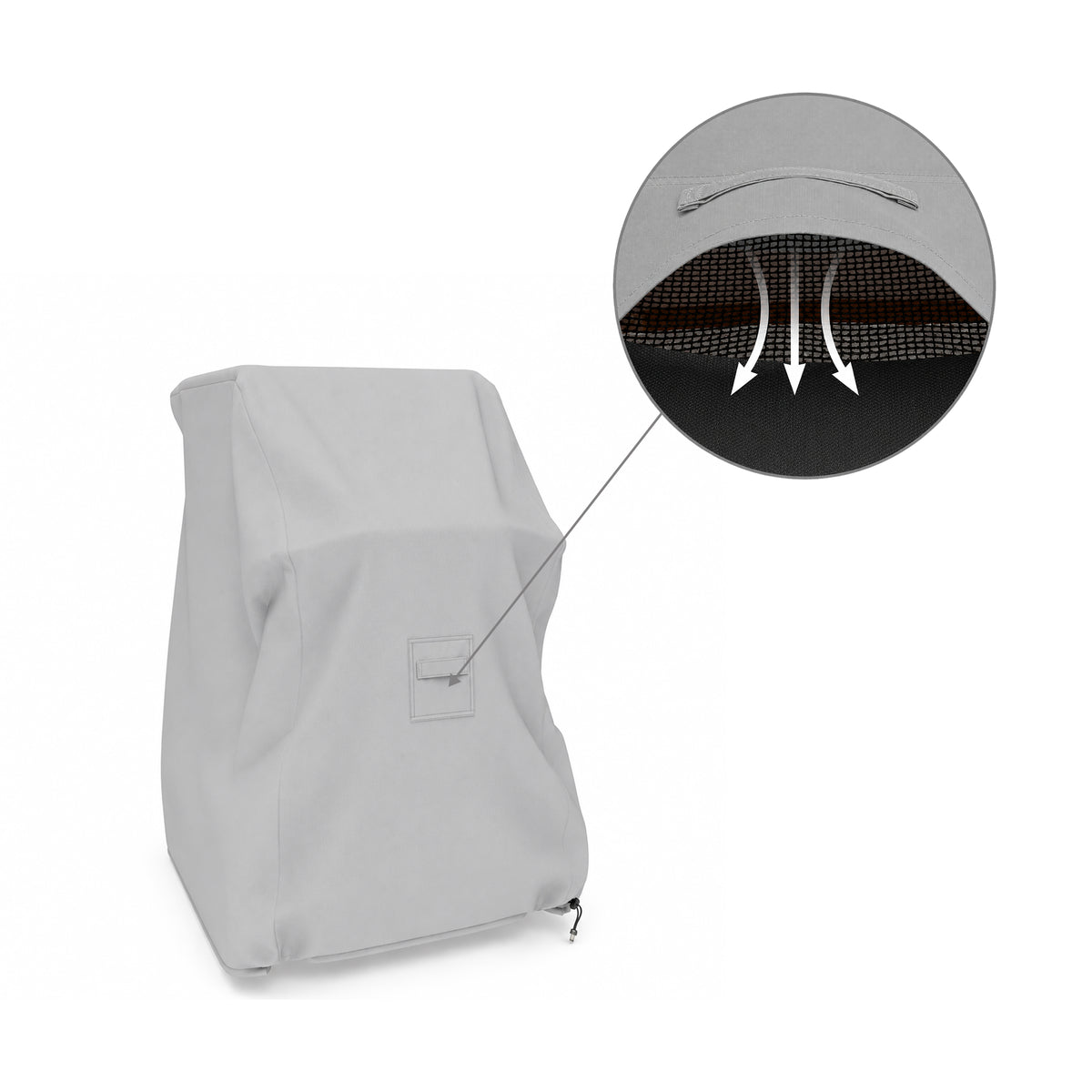 Custom Heavy-Duty Gas Pressure Washer Covers
