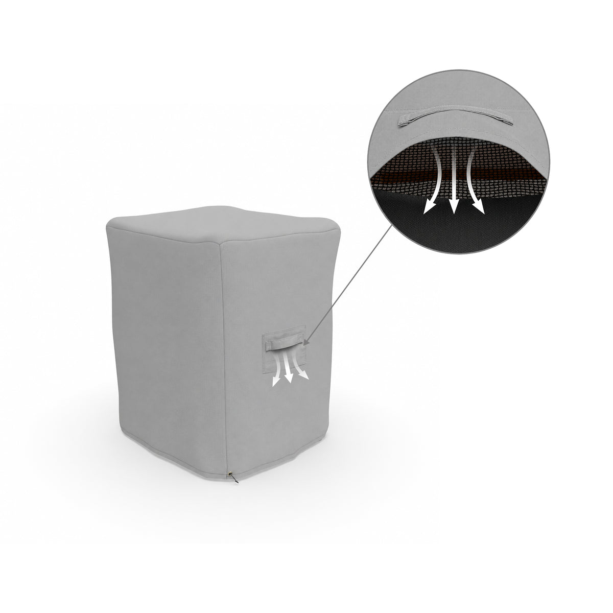 Custom Outdoor Air Conditioner Cover