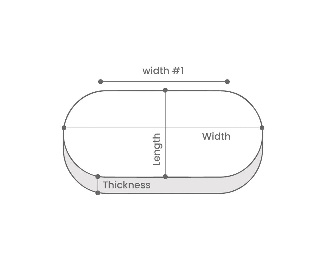 A simple line drawing of an oval shape with labeled dimensions including Length #1, Length, Width, and Thickness on a white background.