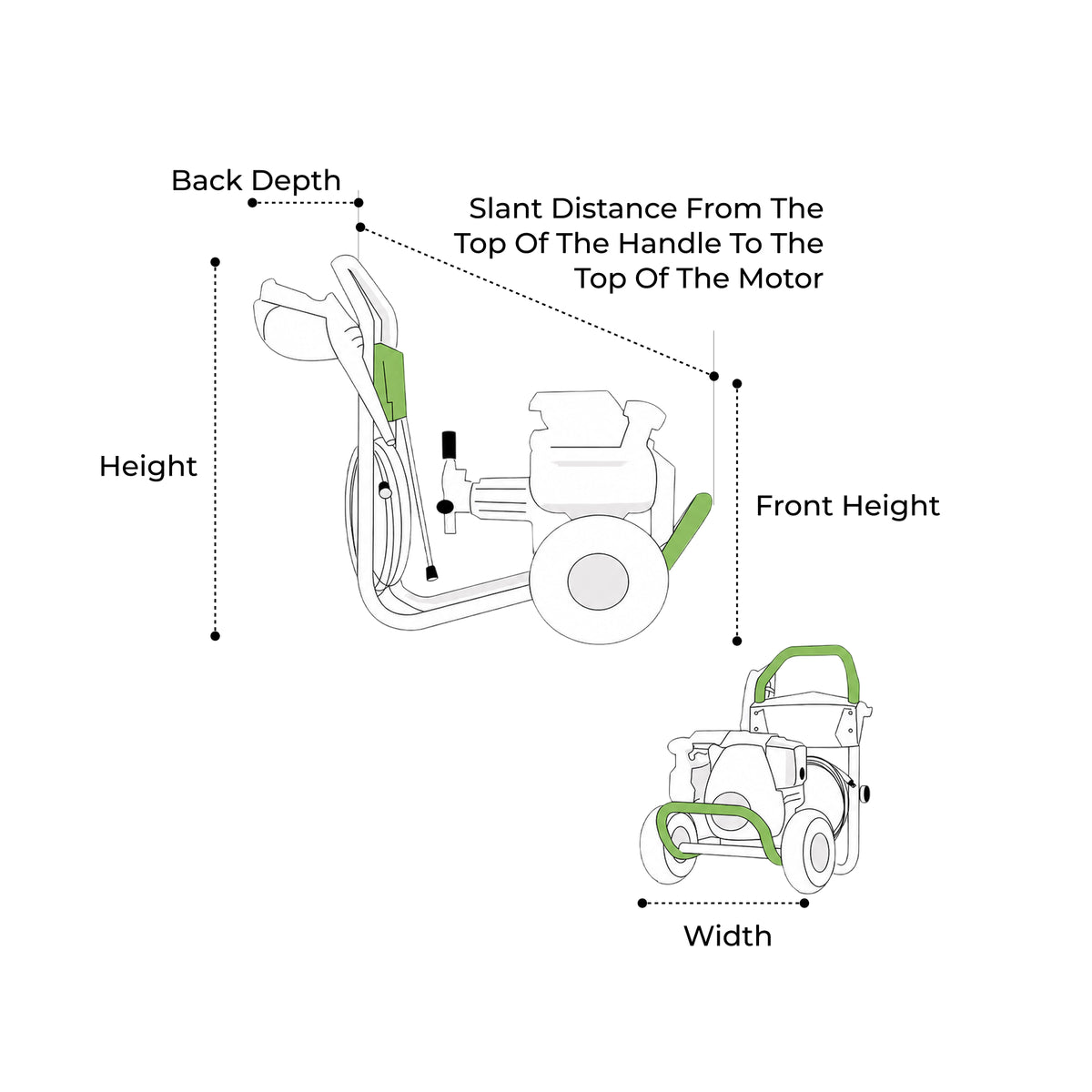 Custom Gas-Powered Pressure Washer Covers