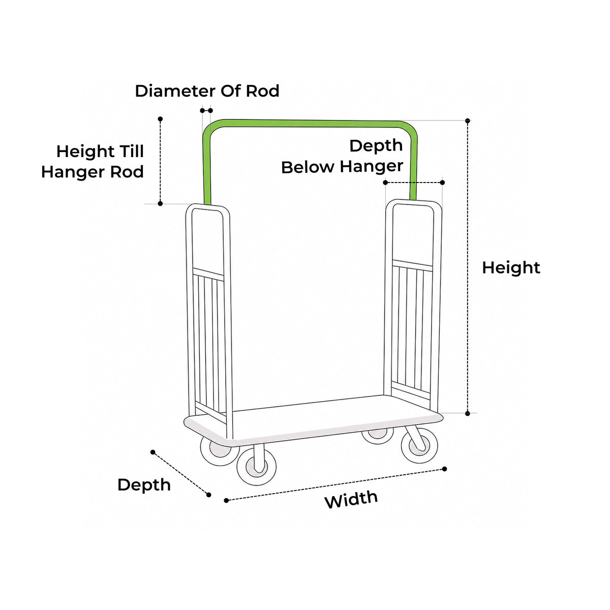 Custom Standard Luggage Cart Covers