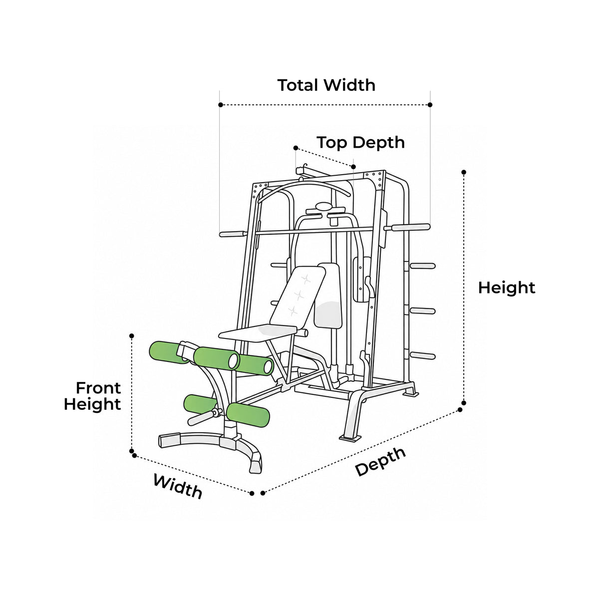 Custom Multi-Gym Equipment Covers