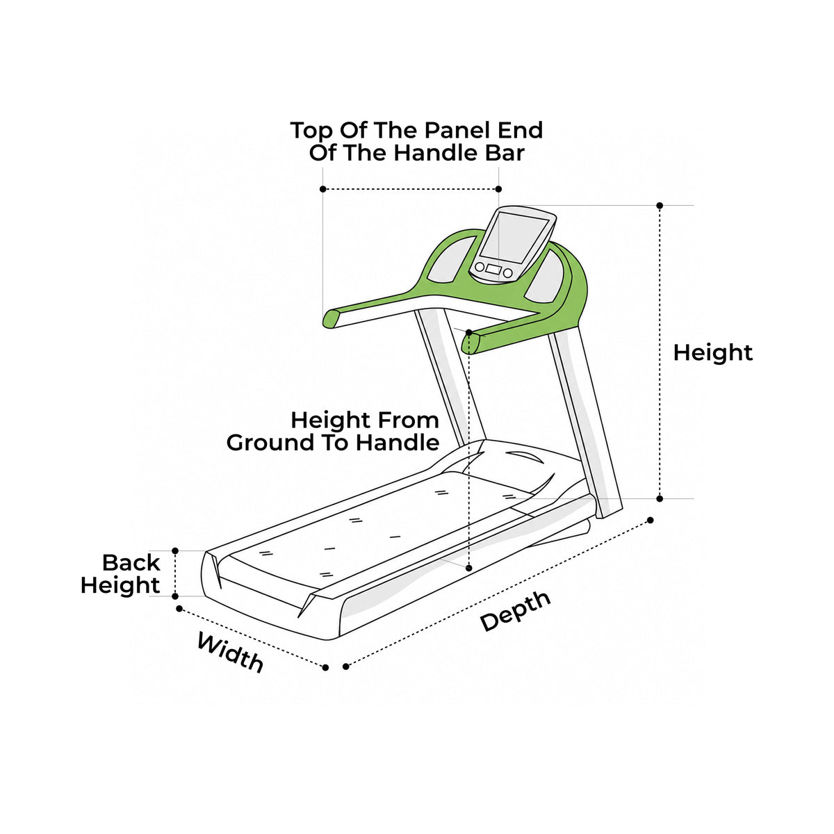 Custom Treadmill Covers