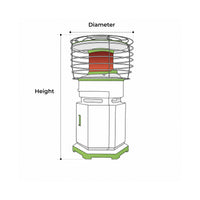 Custom Patio Heater Cover